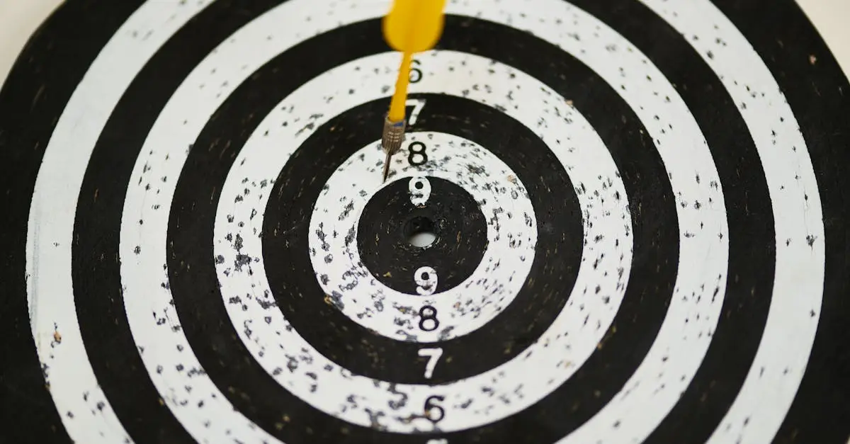 learning goals
